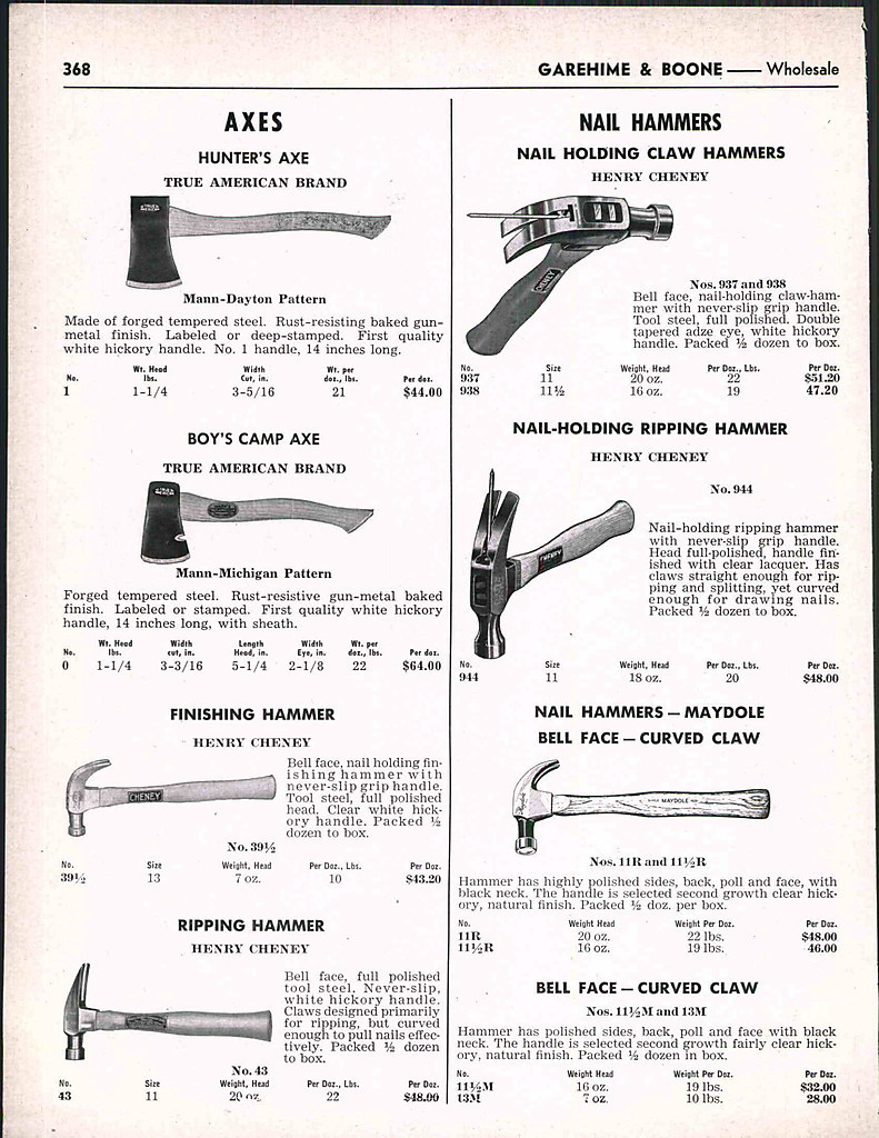 1952 Garehime & Boone Hardware Co. Catalog page 368